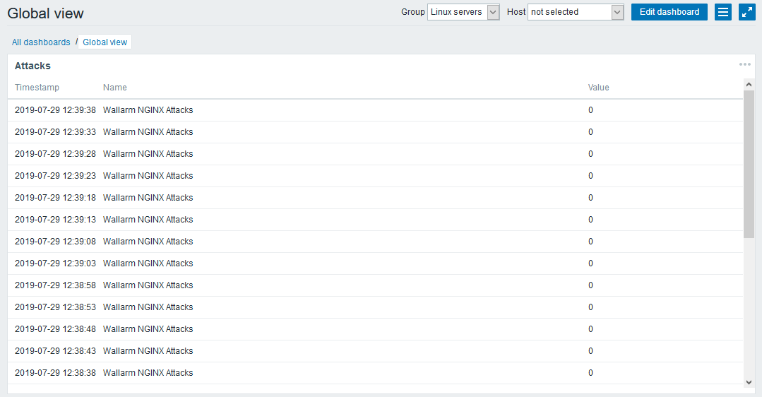 Viewing the metric value